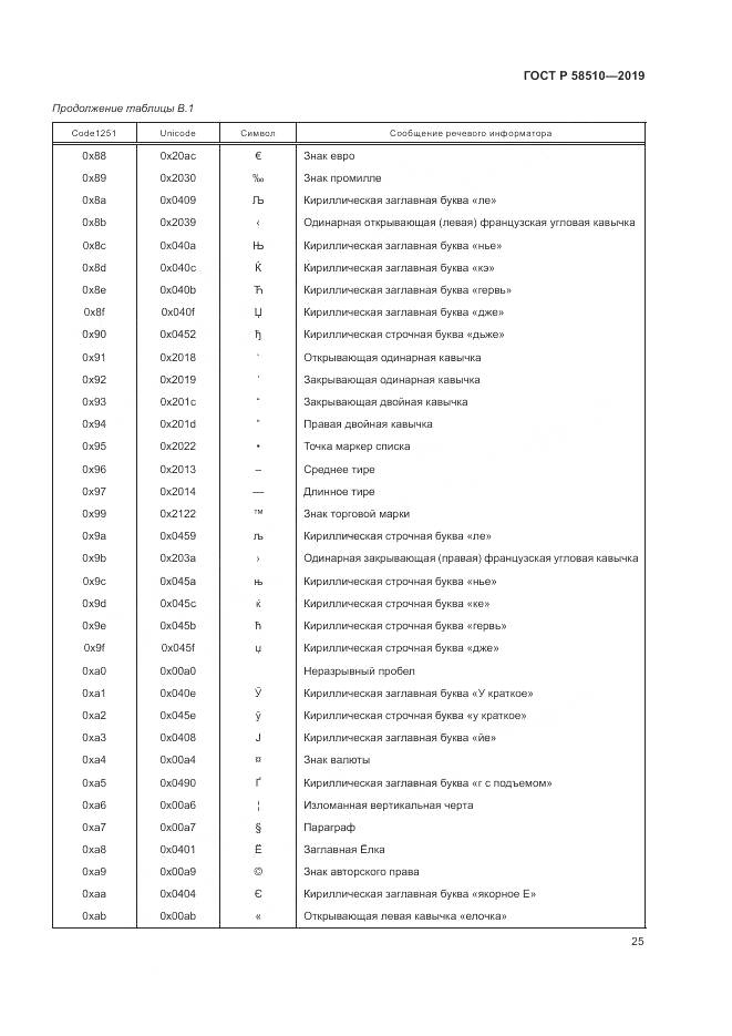 ГОСТ Р  58510-2019, страница 29