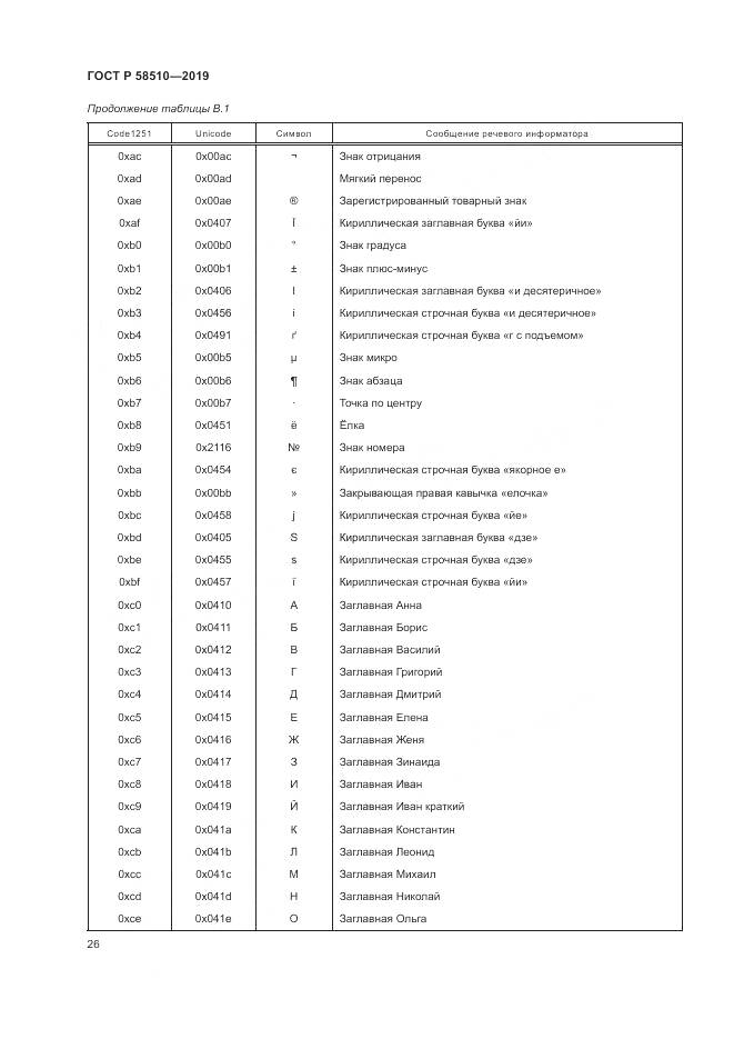 ГОСТ Р  58510-2019, страница 30