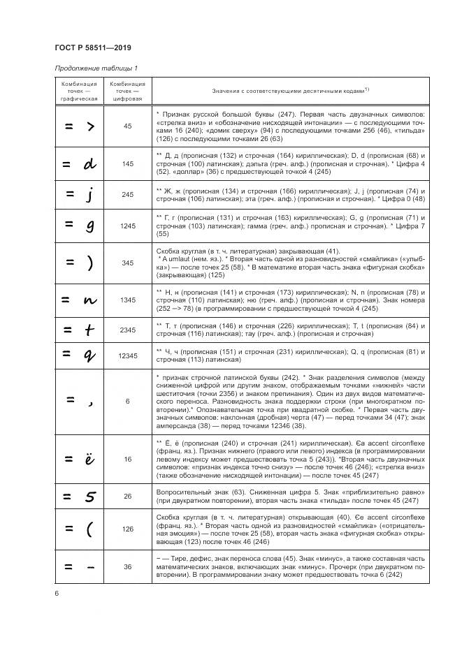 ГОСТ Р  58511-2019, страница 10