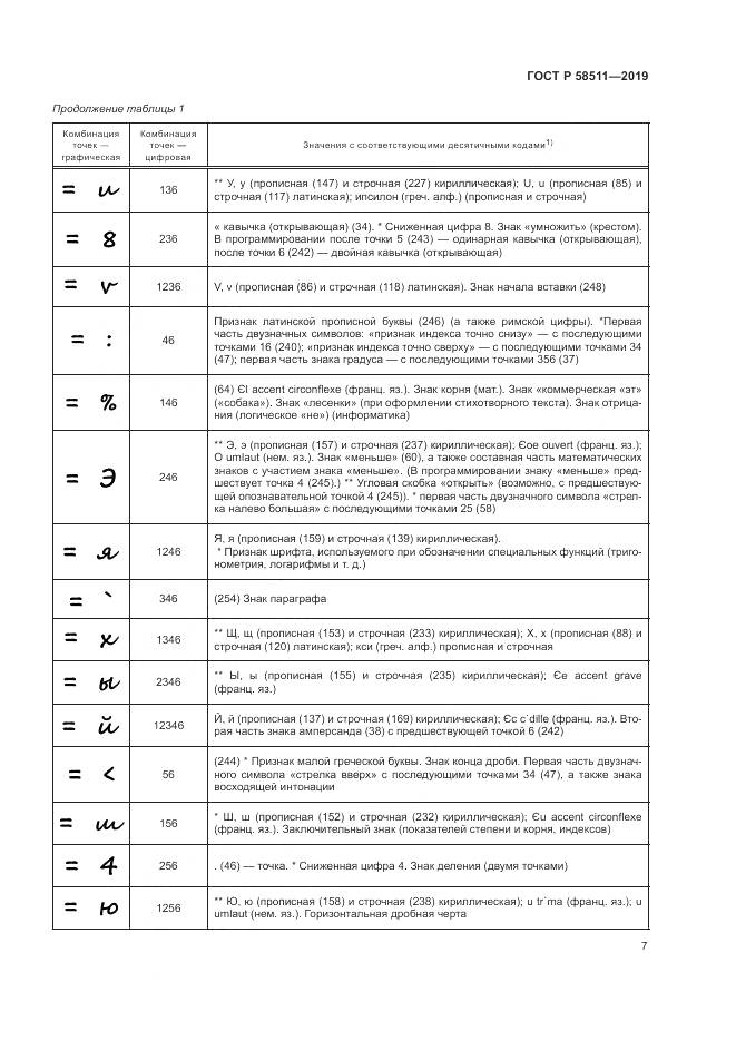 ГОСТ Р  58511-2019, страница 11