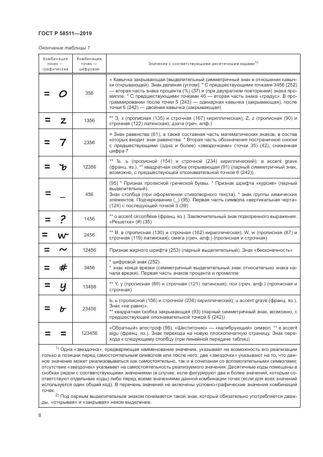 ГОСТ Р  58511-2019, страница 12