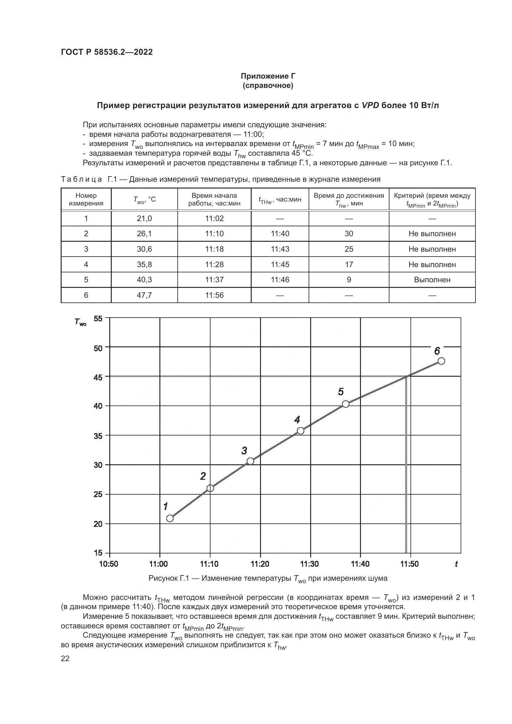 ГОСТ Р 58536.2-2022, страница 26