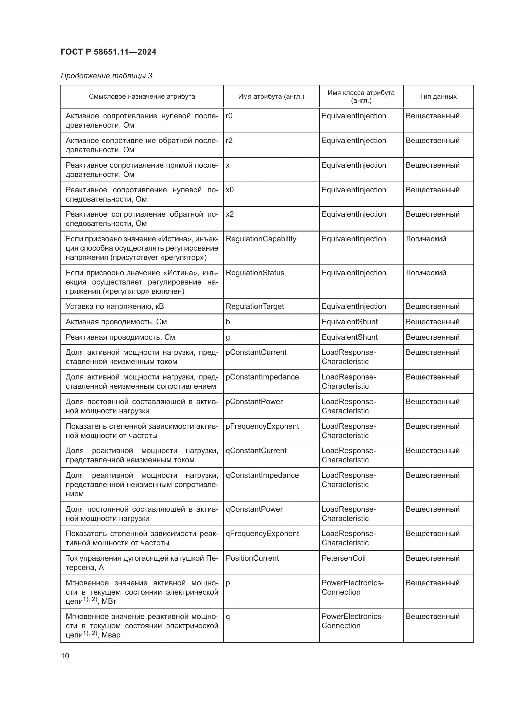 ГОСТ Р 58651.11-2024, страница 14