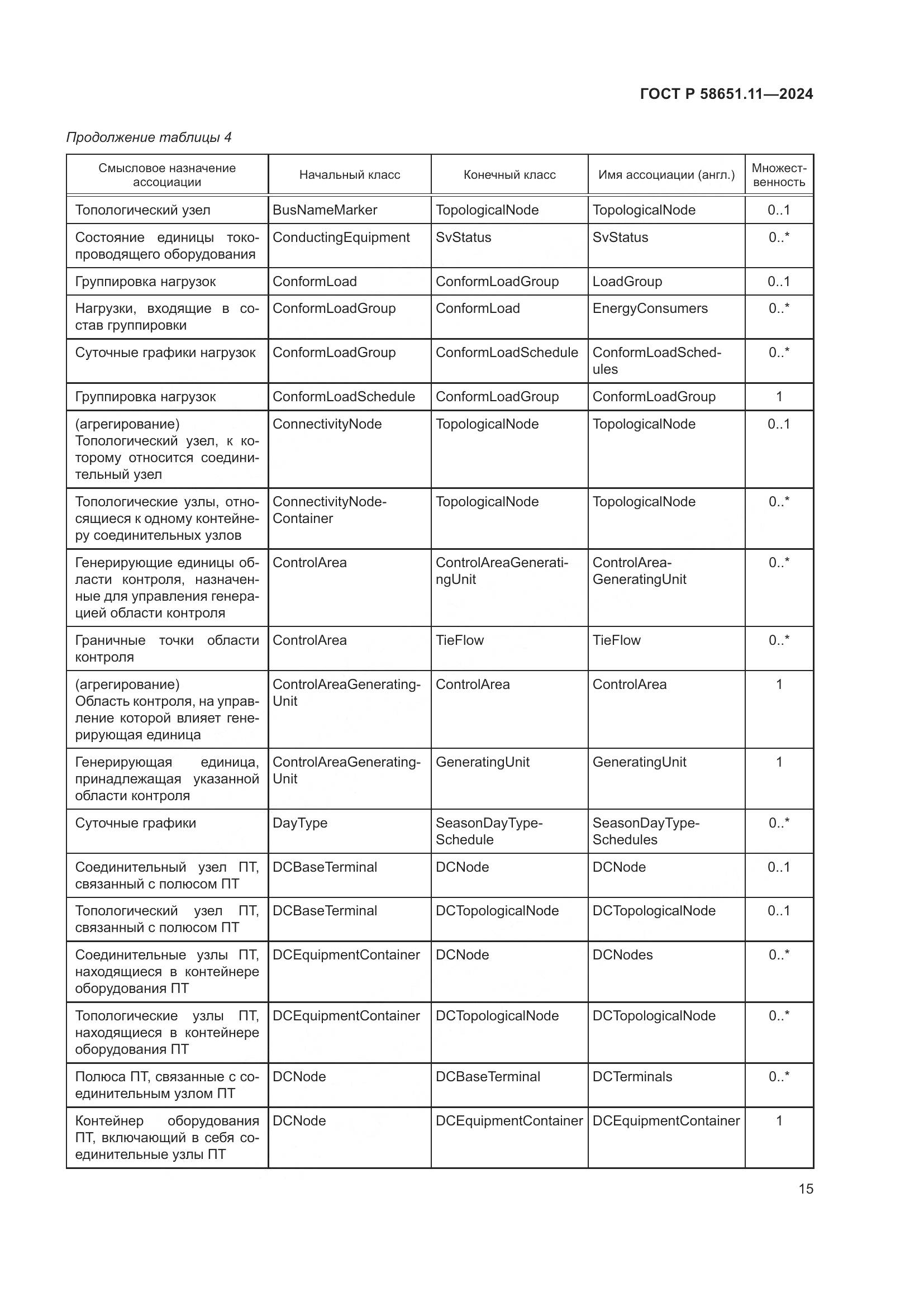 ГОСТ Р 58651.11-2024, страница 19
