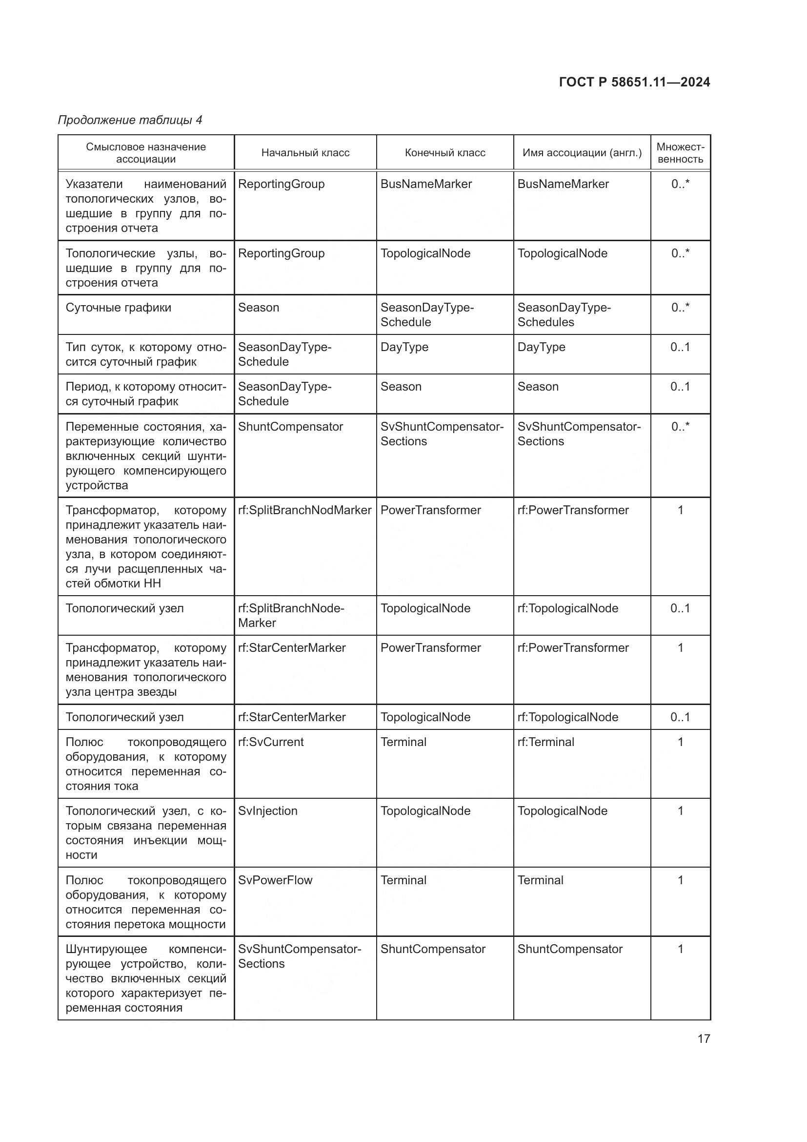ГОСТ Р 58651.11-2024, страница 21