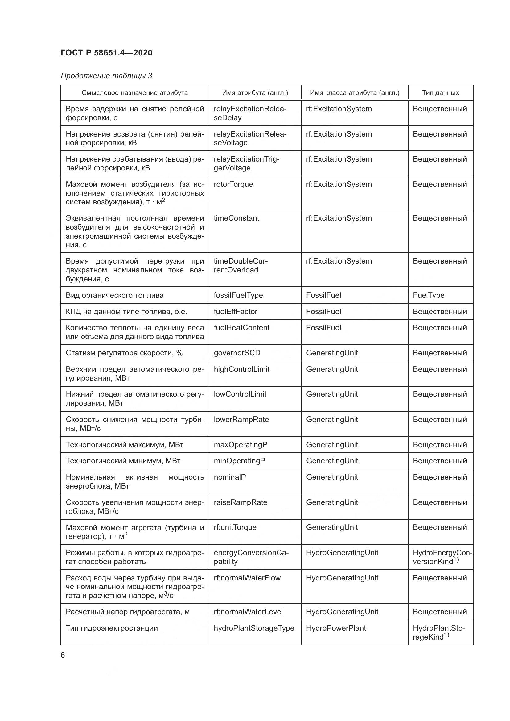 ГОСТ Р 58651.4-2020, страница 10