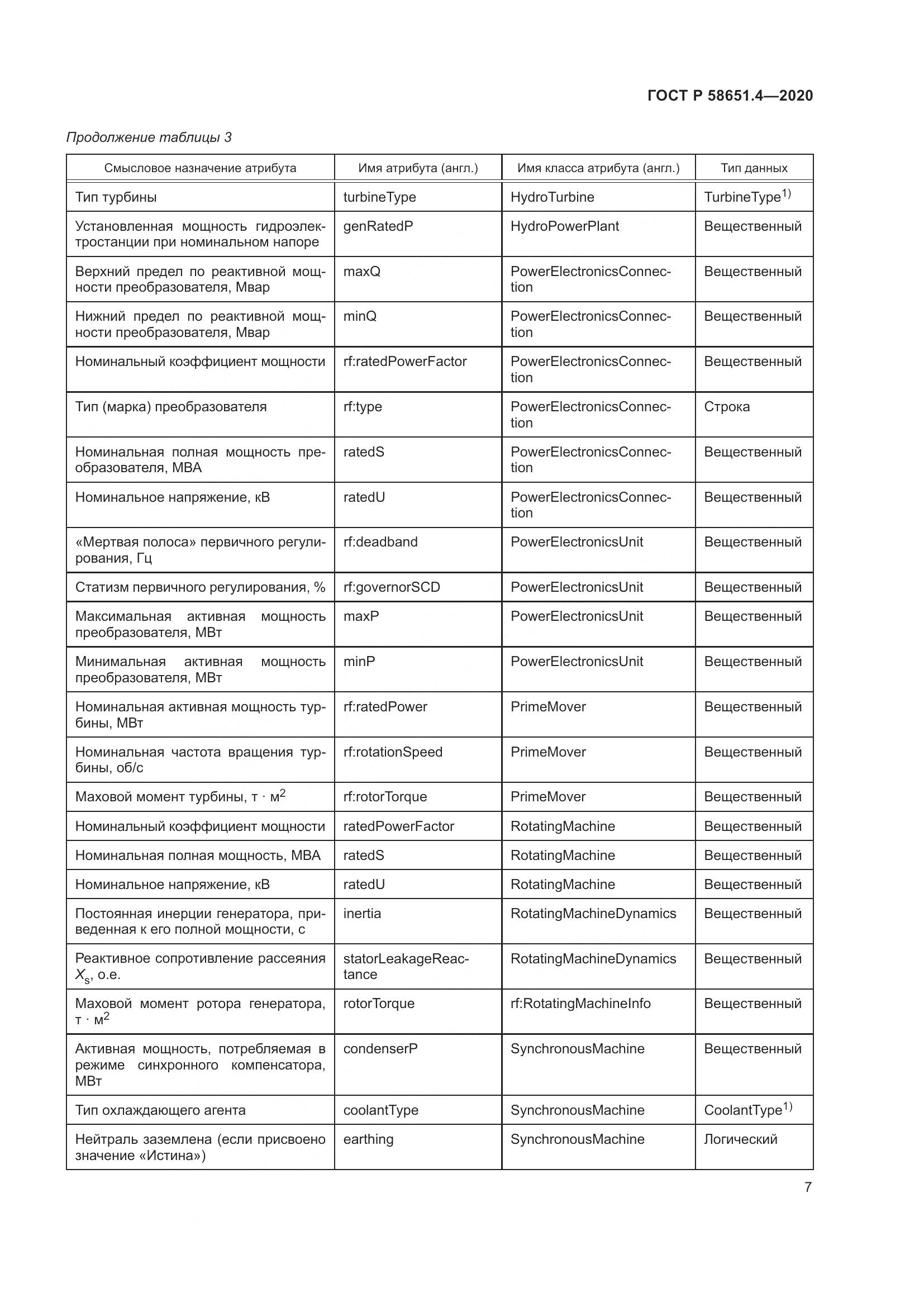ГОСТ Р 58651.4-2020, страница 11