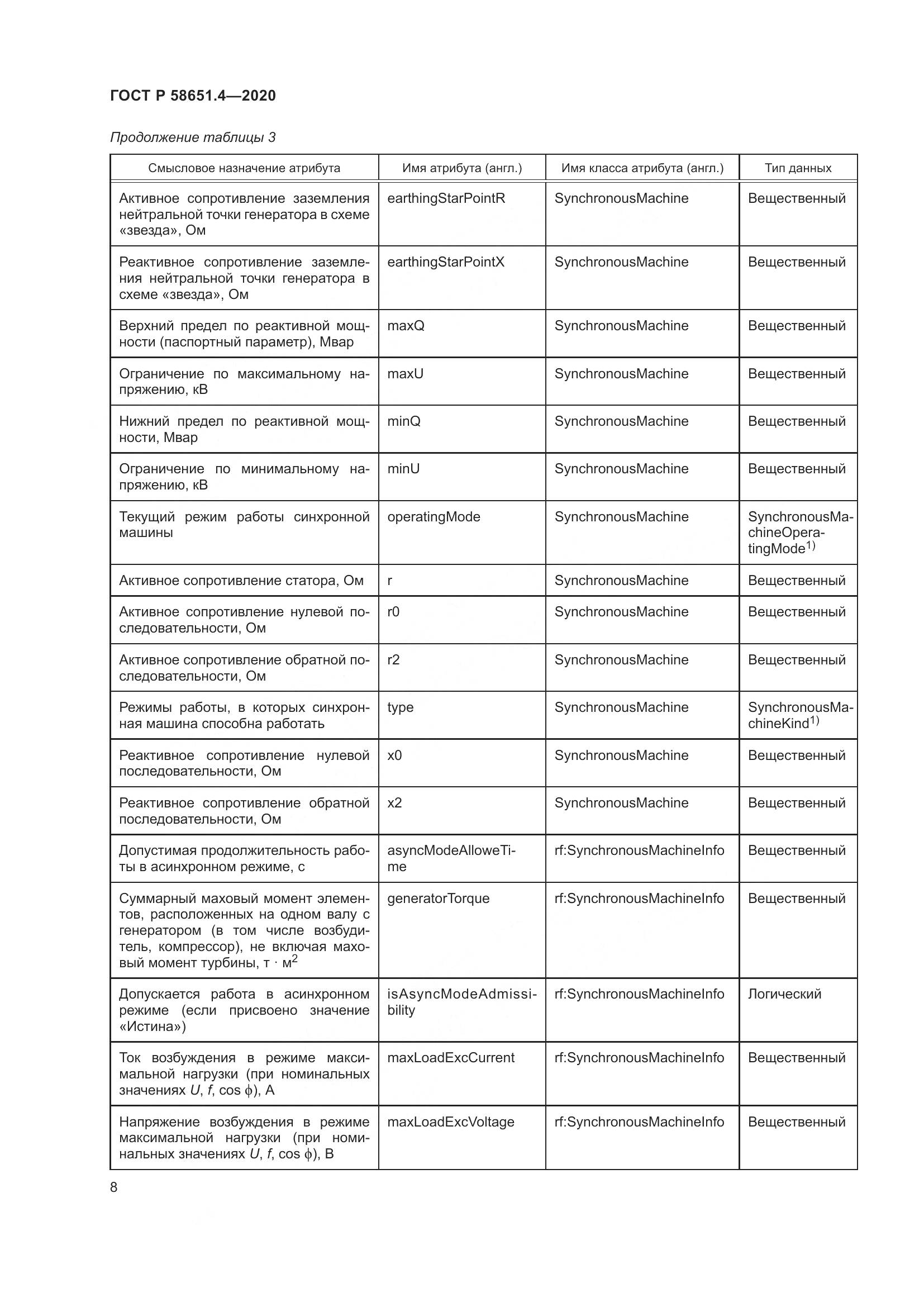 ГОСТ Р 58651.4-2020, страница 12