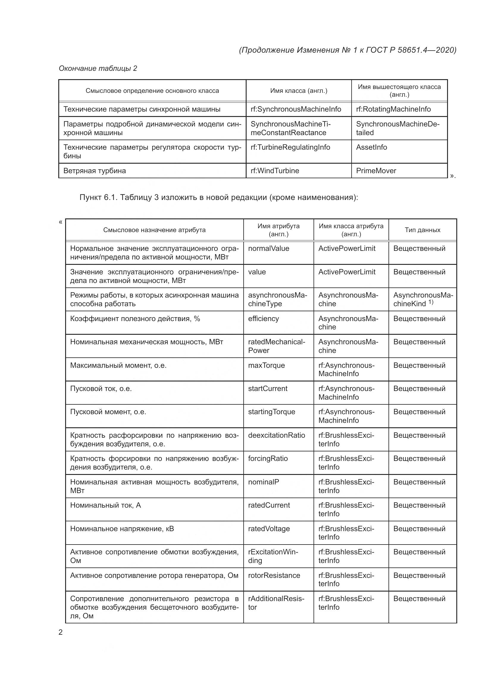ГОСТ Р 58651.4-2020, страница 22
