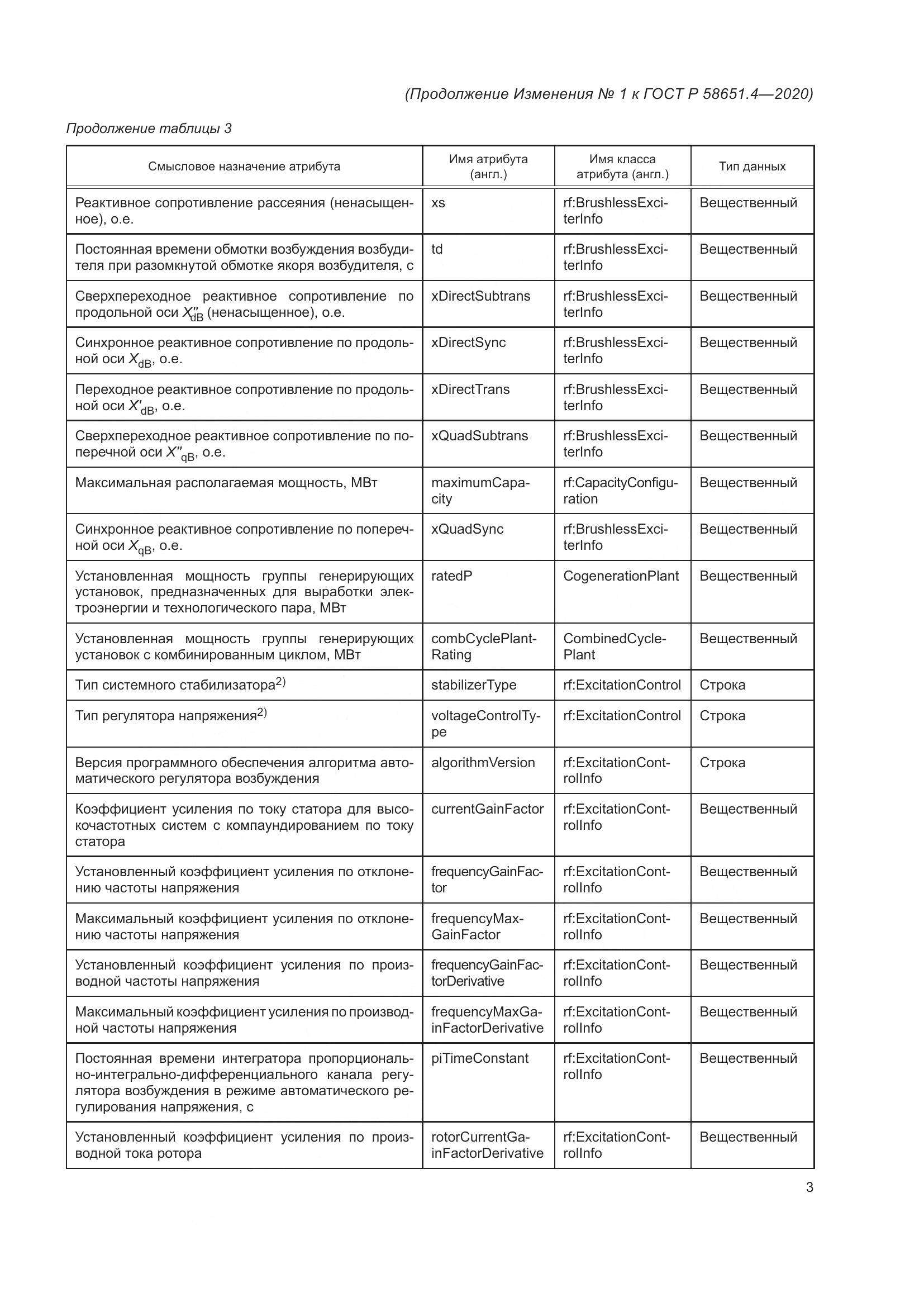 ГОСТ Р 58651.4-2020, страница 23