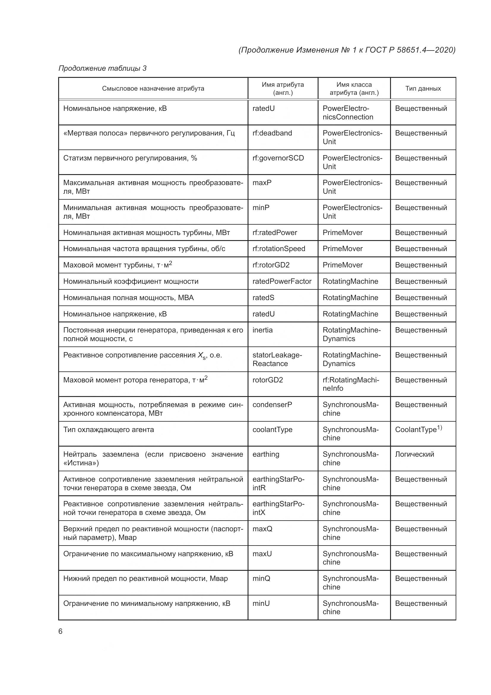 ГОСТ Р 58651.4-2020, страница 26