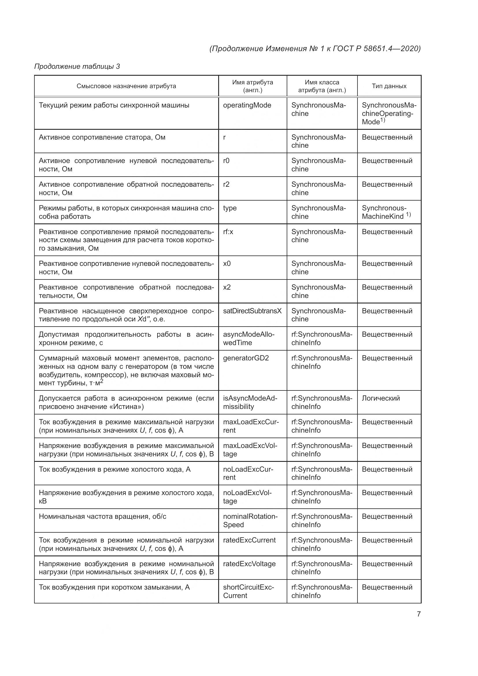ГОСТ Р 58651.4-2020, страница 27