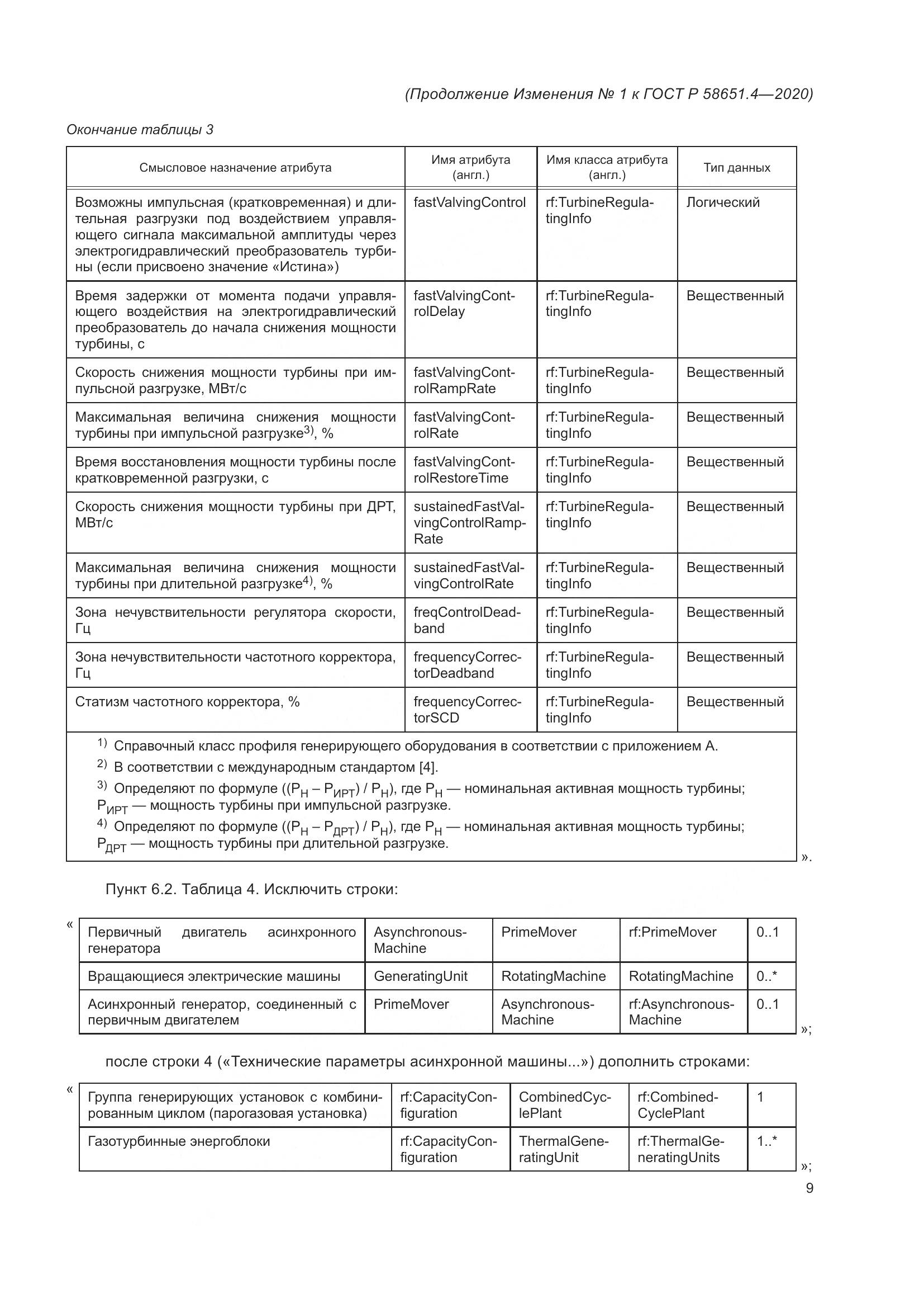 ГОСТ Р 58651.4-2020, страница 29