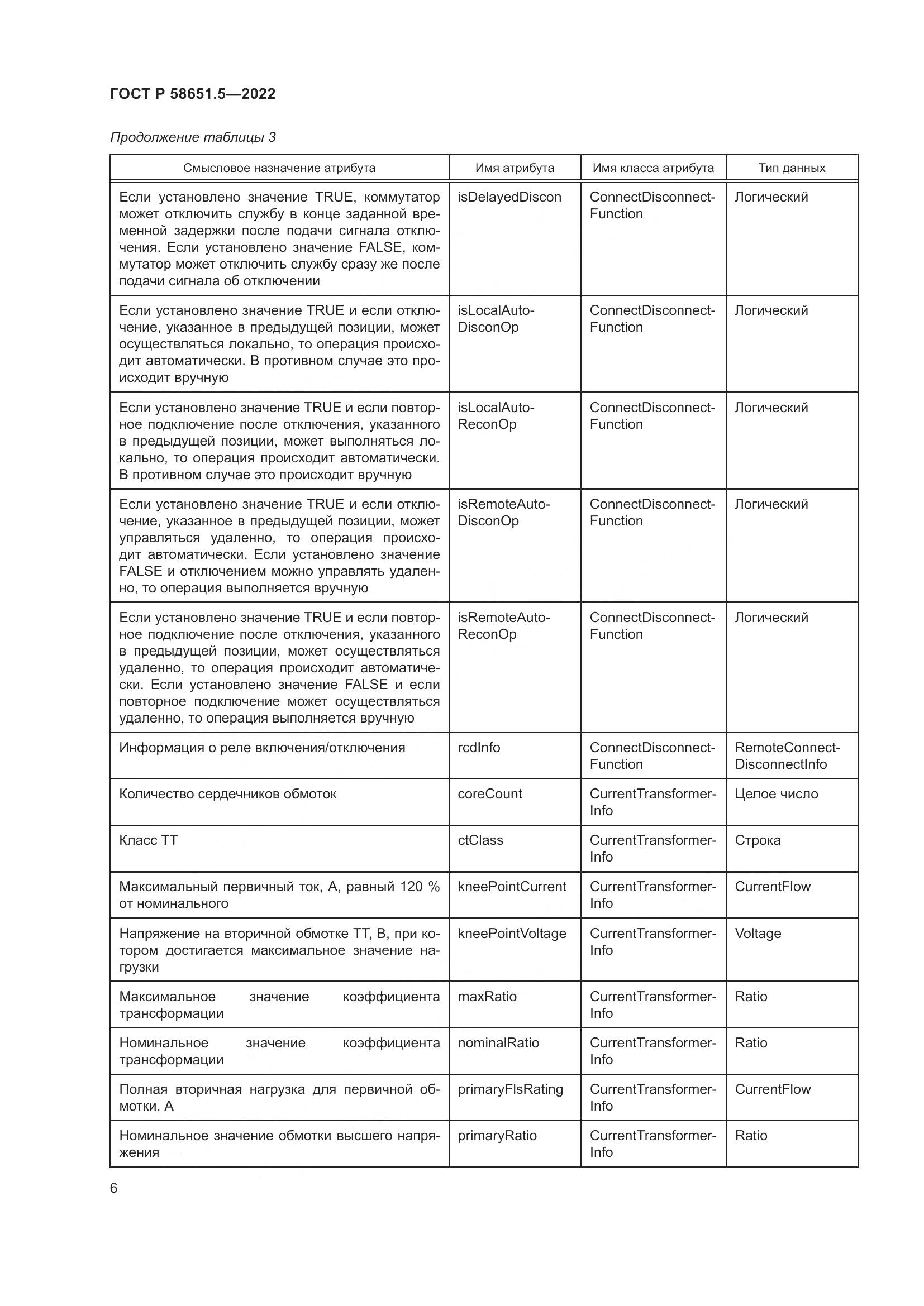 ГОСТ Р 58651.5-2022, страница 10