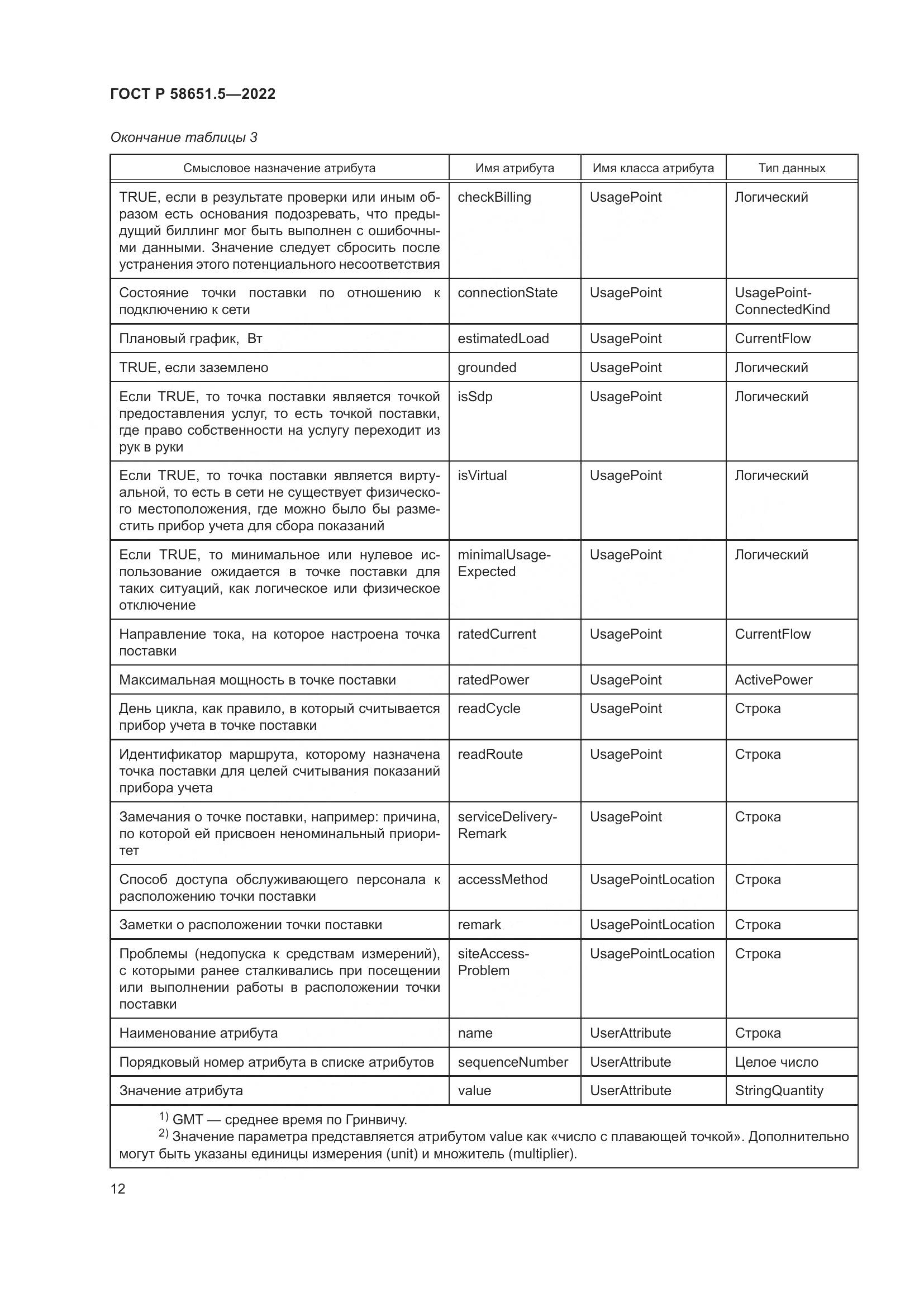 ГОСТ Р 58651.5-2022, страница 16