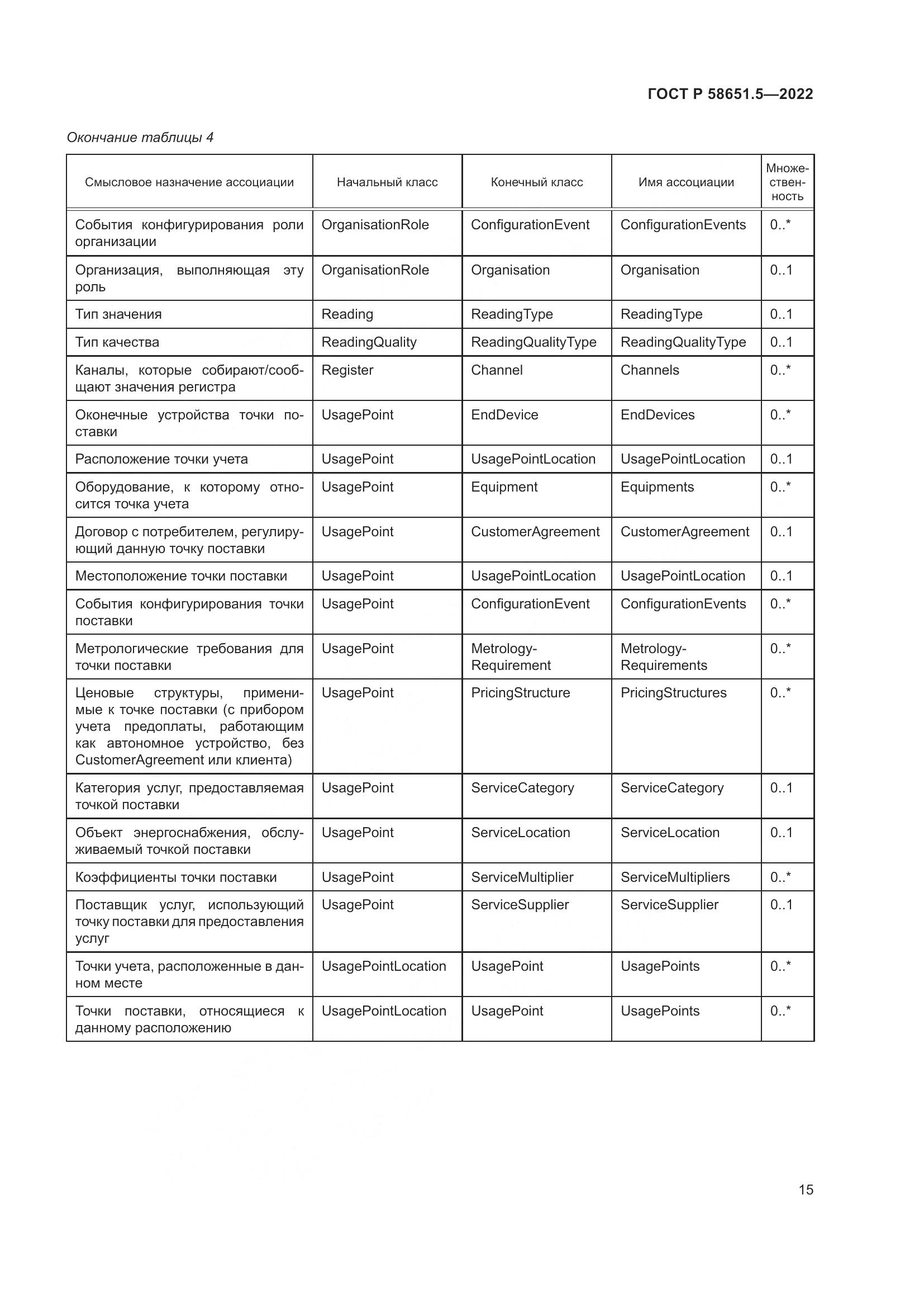 ГОСТ Р 58651.5-2022, страница 19