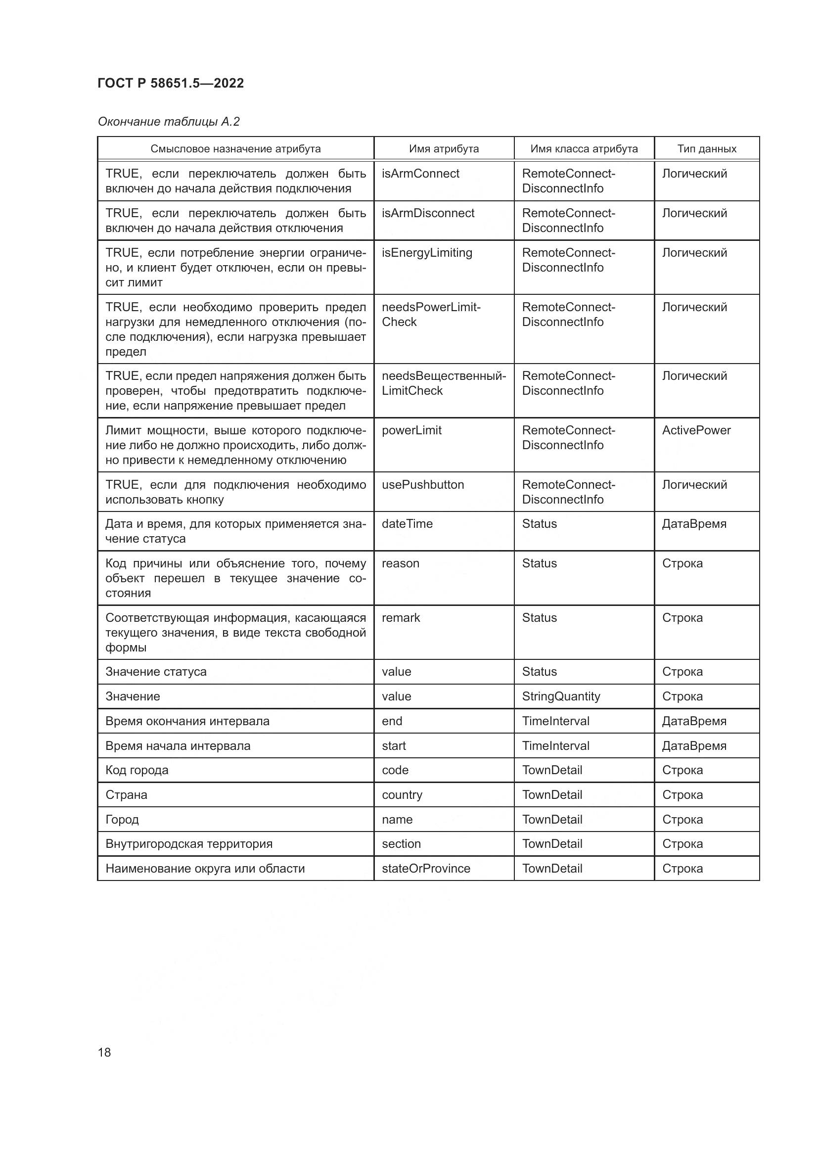 ГОСТ Р 58651.5-2022, страница 22