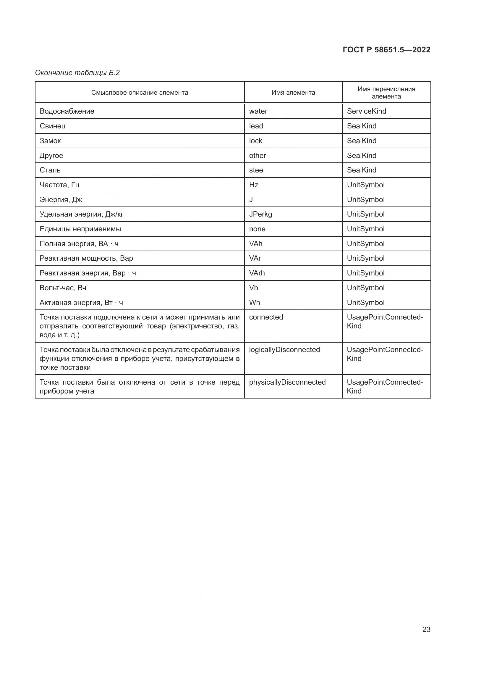 ГОСТ Р 58651.5-2022, страница 27