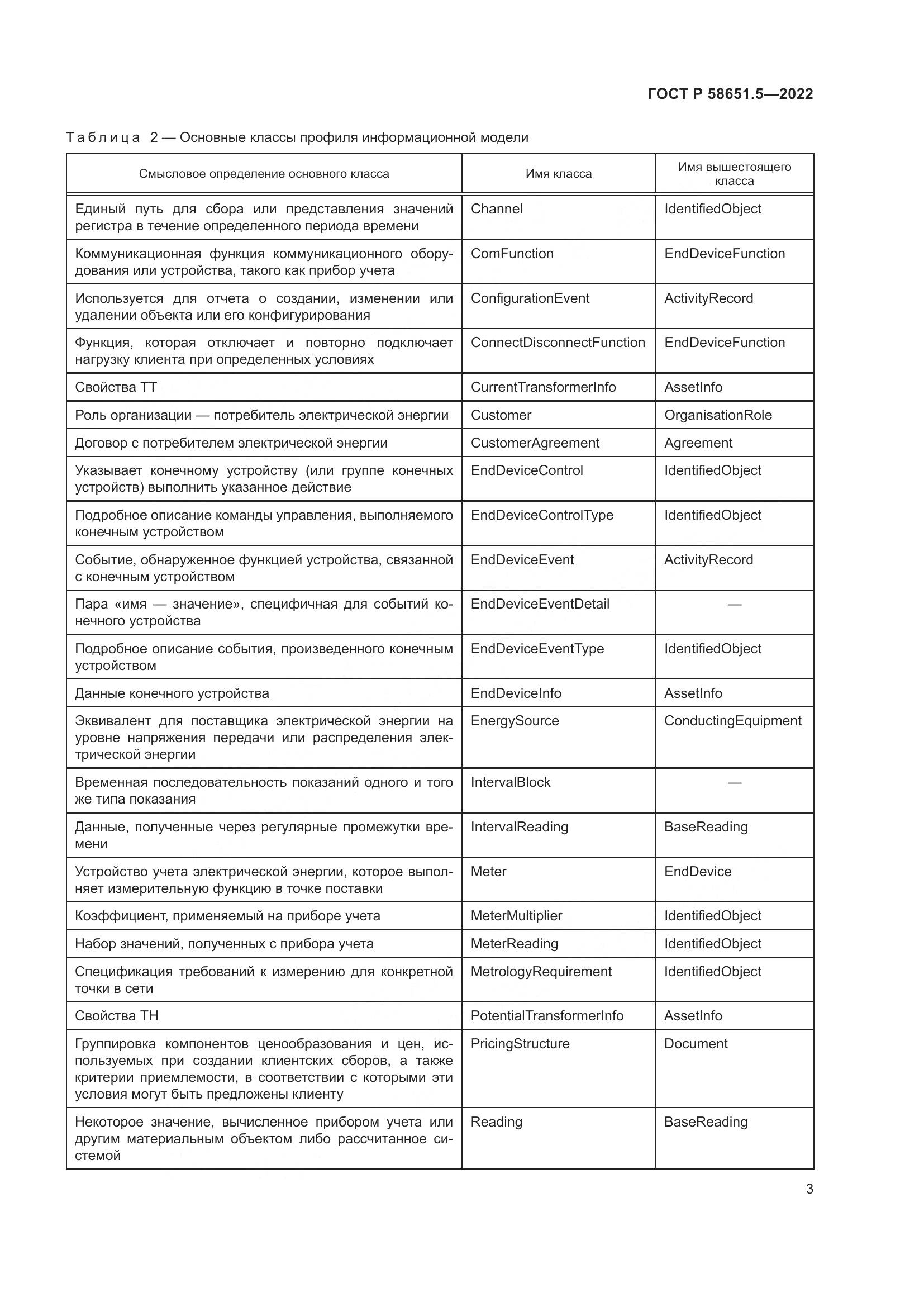 ГОСТ Р 58651.5-2022, страница 7