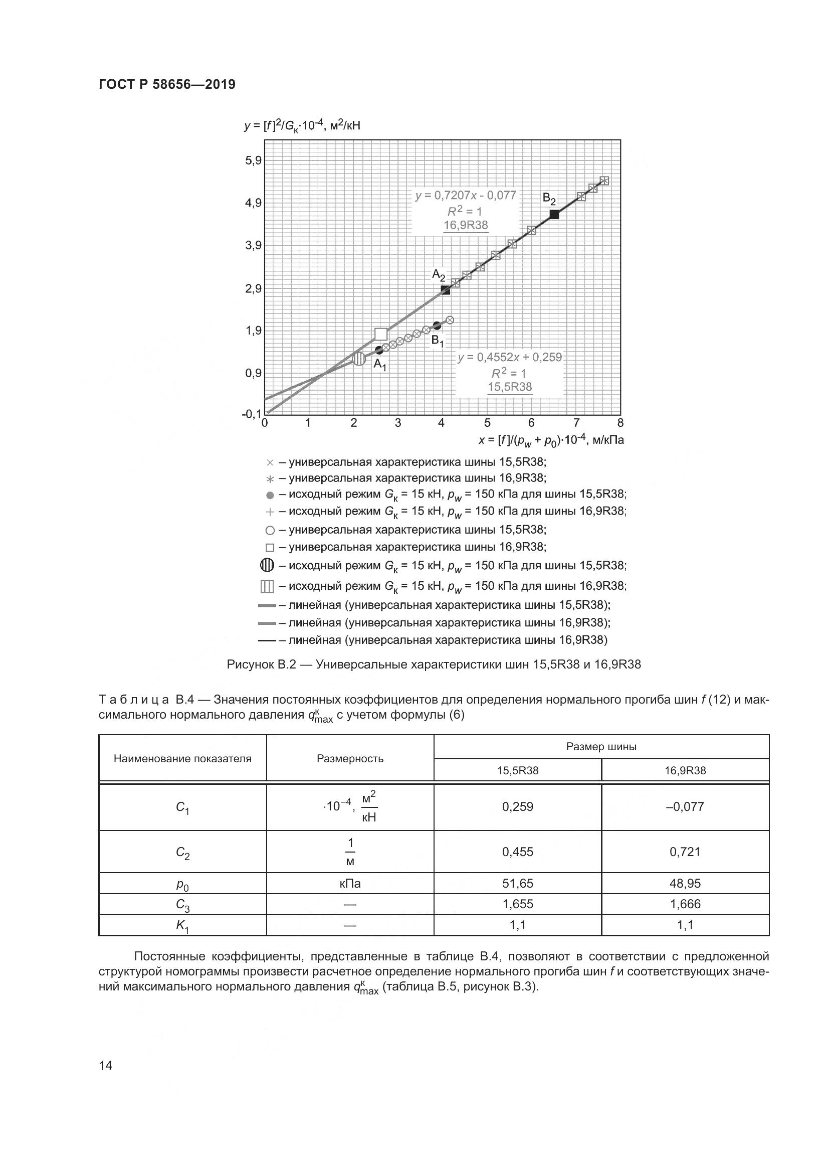 ГОСТ Р  58656-2019, страница 18