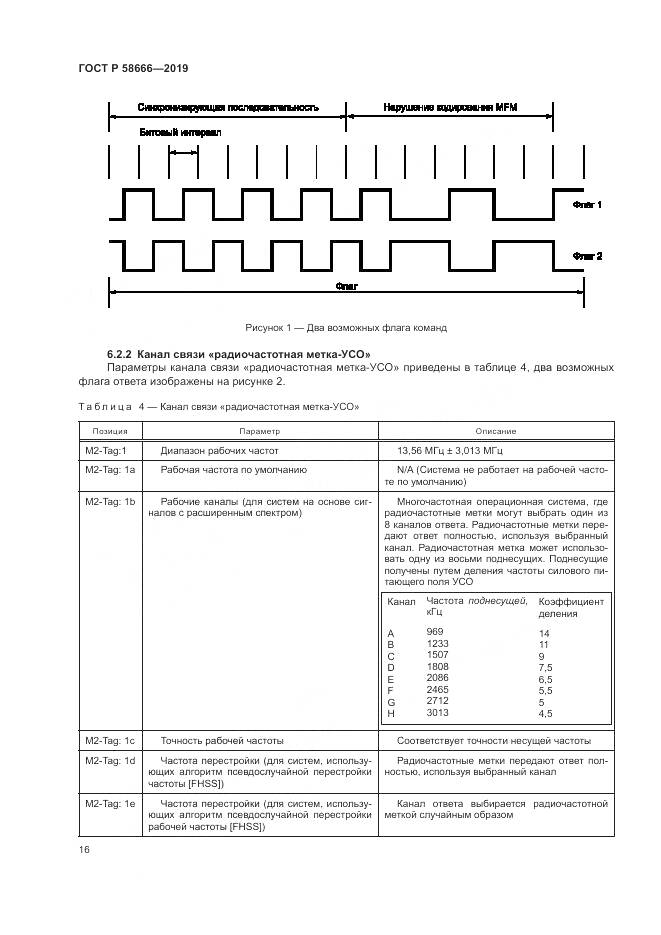 ГОСТ Р  58666-2019, страница 22