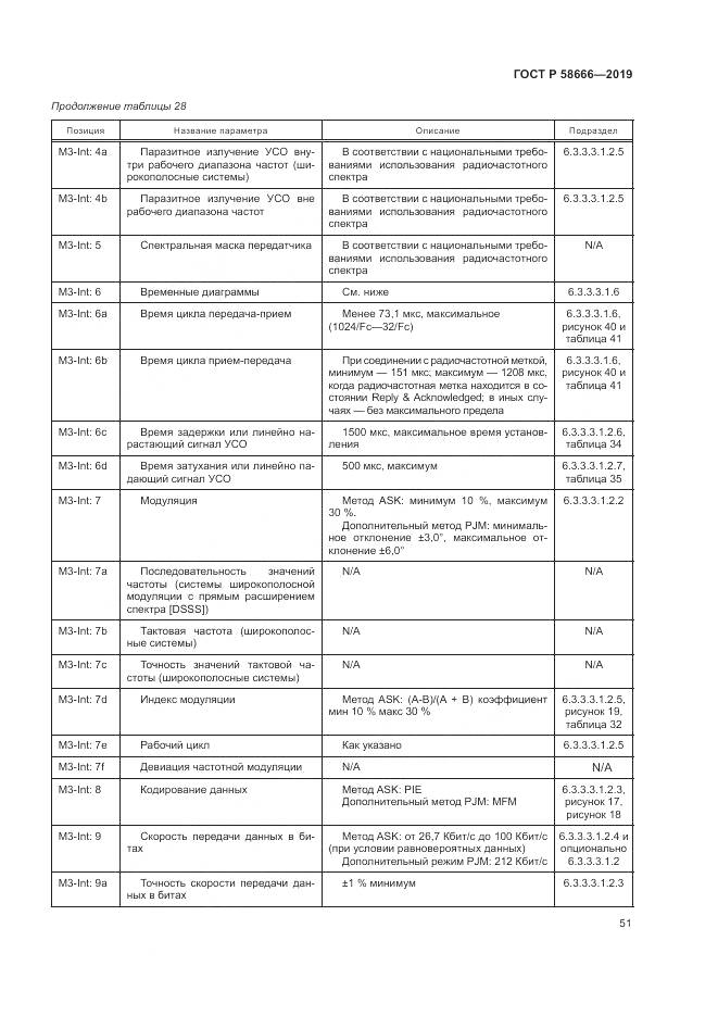 ГОСТ Р  58666-2019, страница 57