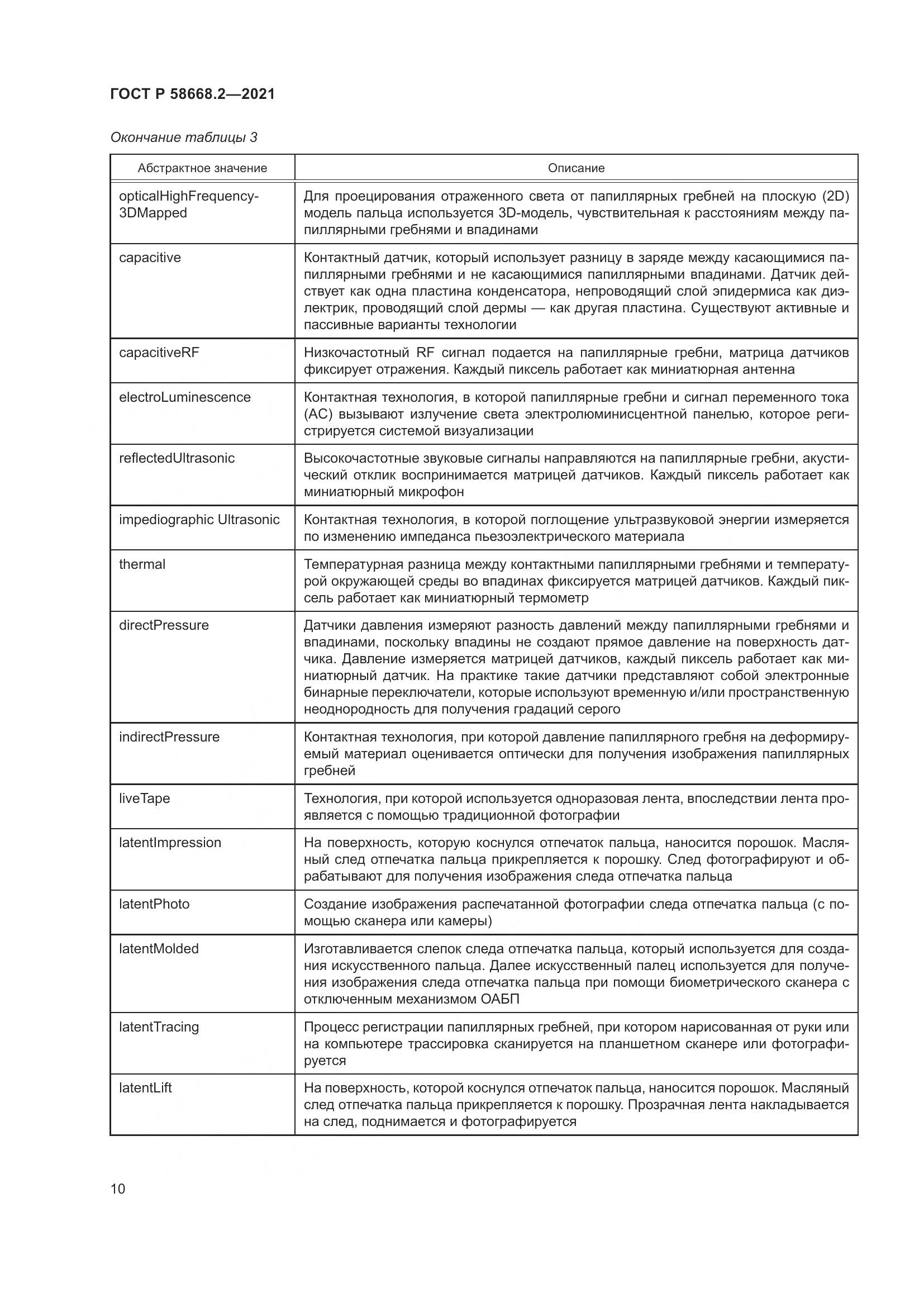 ГОСТ Р 58668.2-2021, страница 15