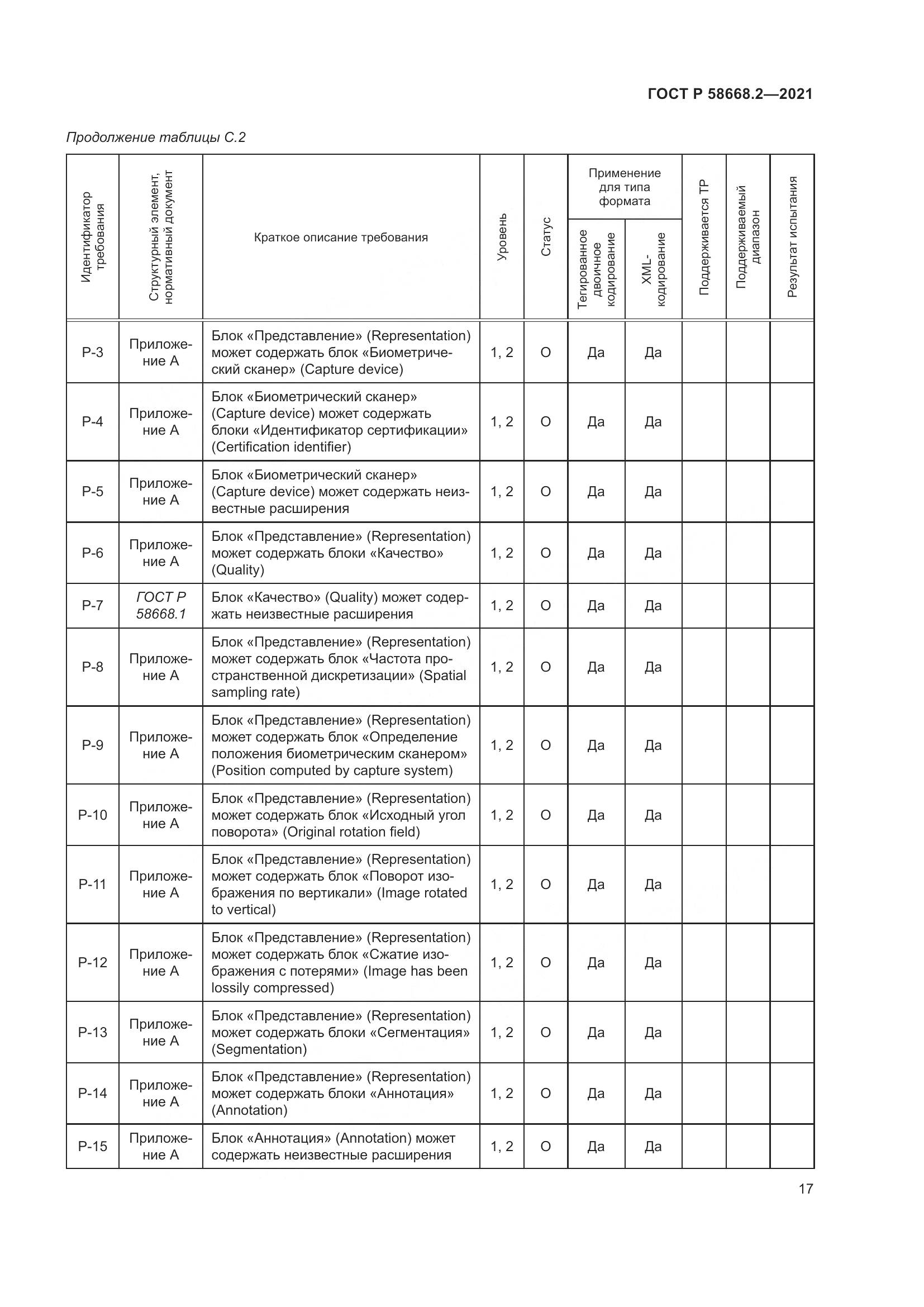 ГОСТ Р 58668.2-2021, страница 22
