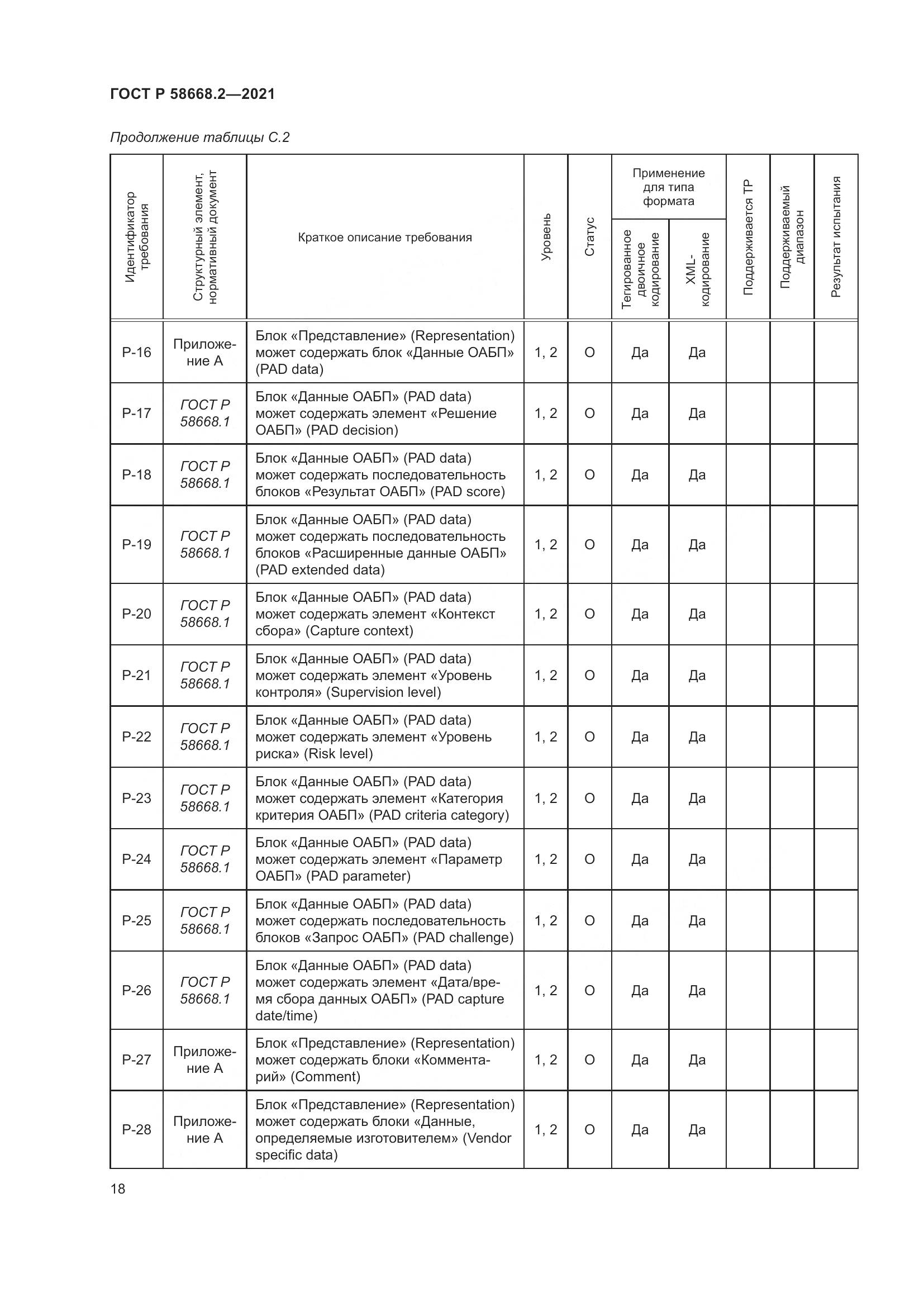ГОСТ Р 58668.2-2021, страница 23