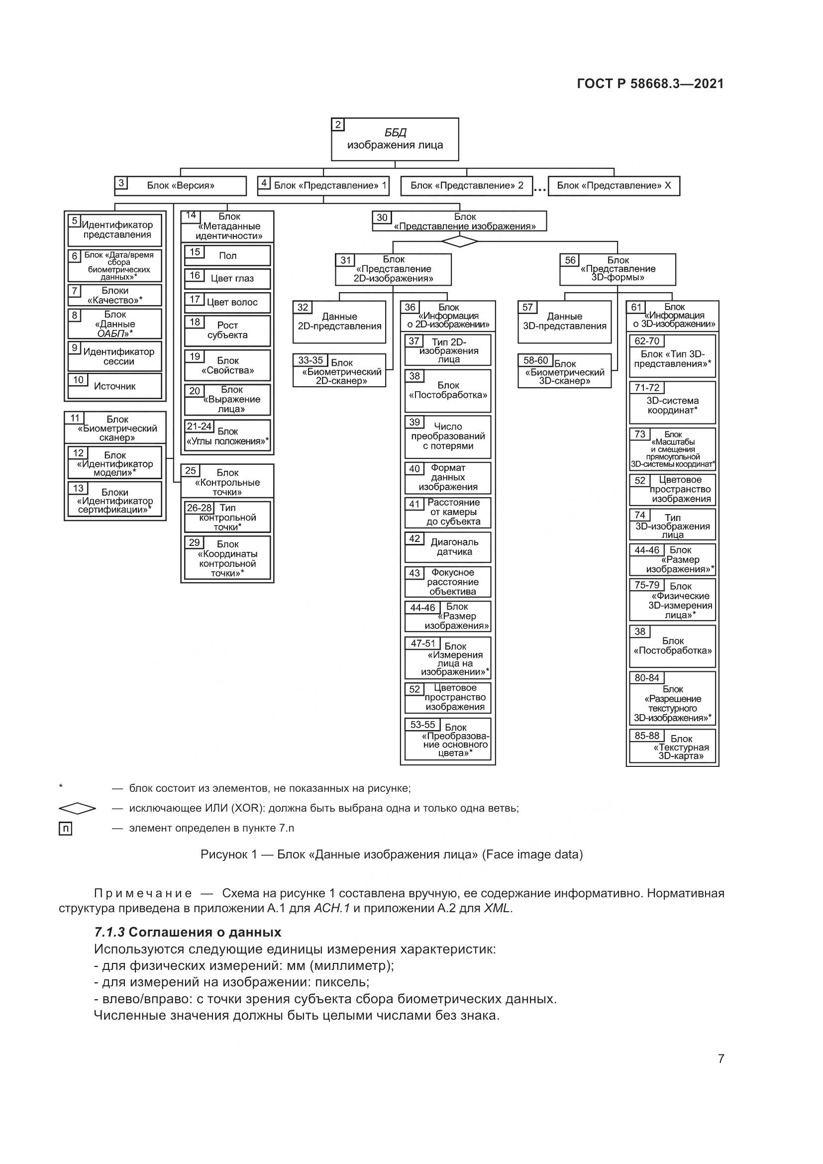ГОСТ Р 58668.3-2021, страница 14