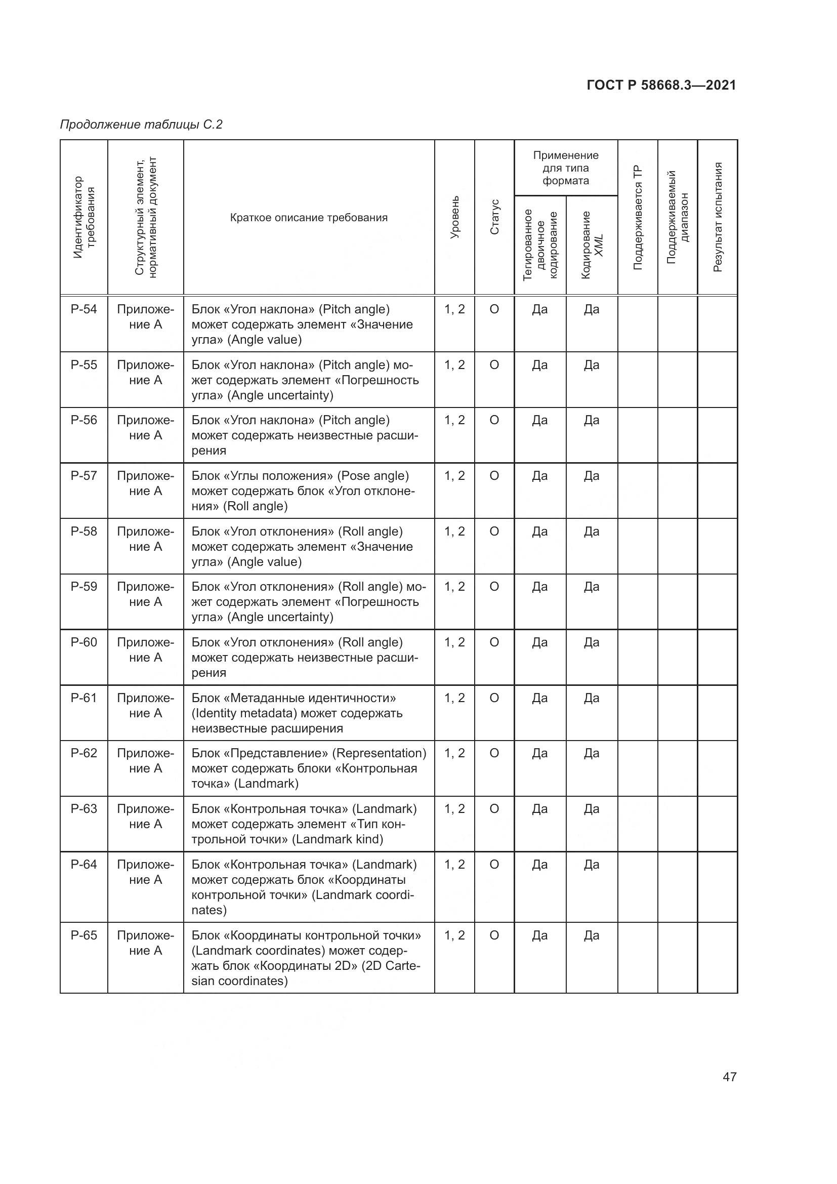 ГОСТ Р 58668.3-2021, страница 54
