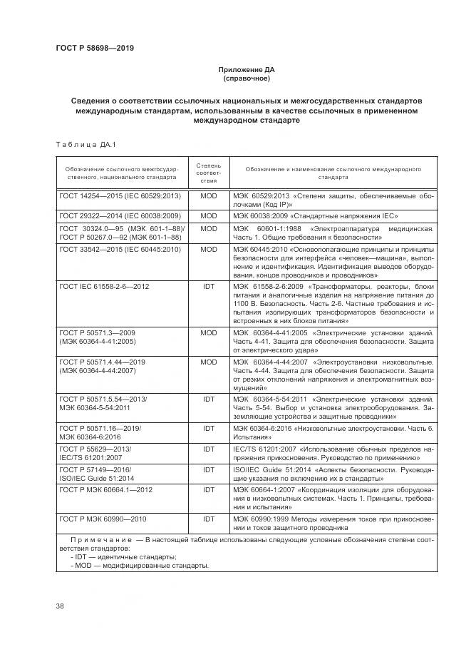 ГОСТ Р 58698-2019, страница 42