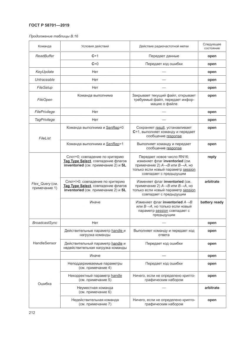 ГОСТ Р  58701-2019, страница 220