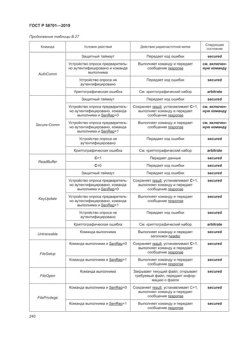 ГОСТ Р  58701-2019, страница 248