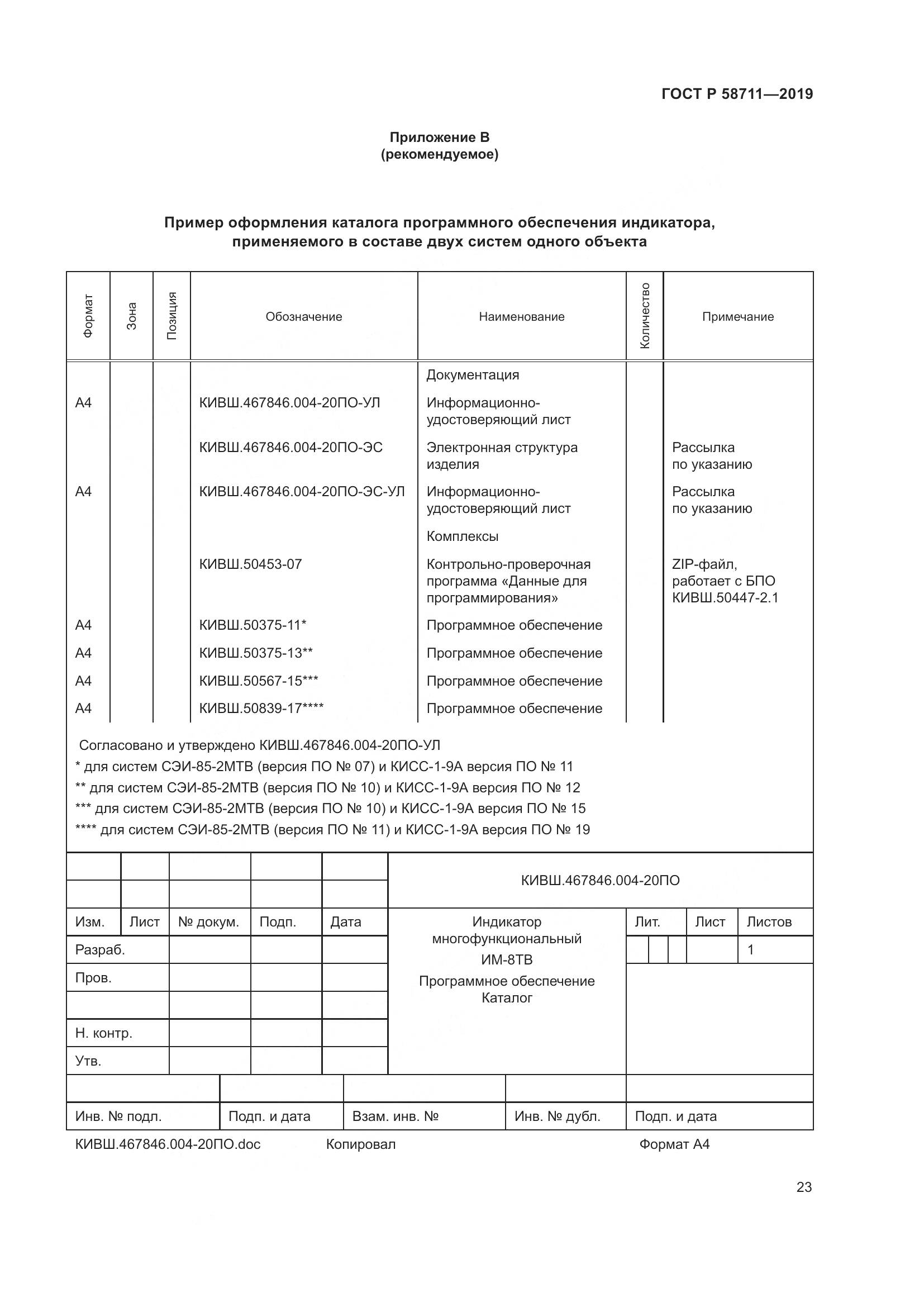 ГОСТ Р 58711-2019, страница 27