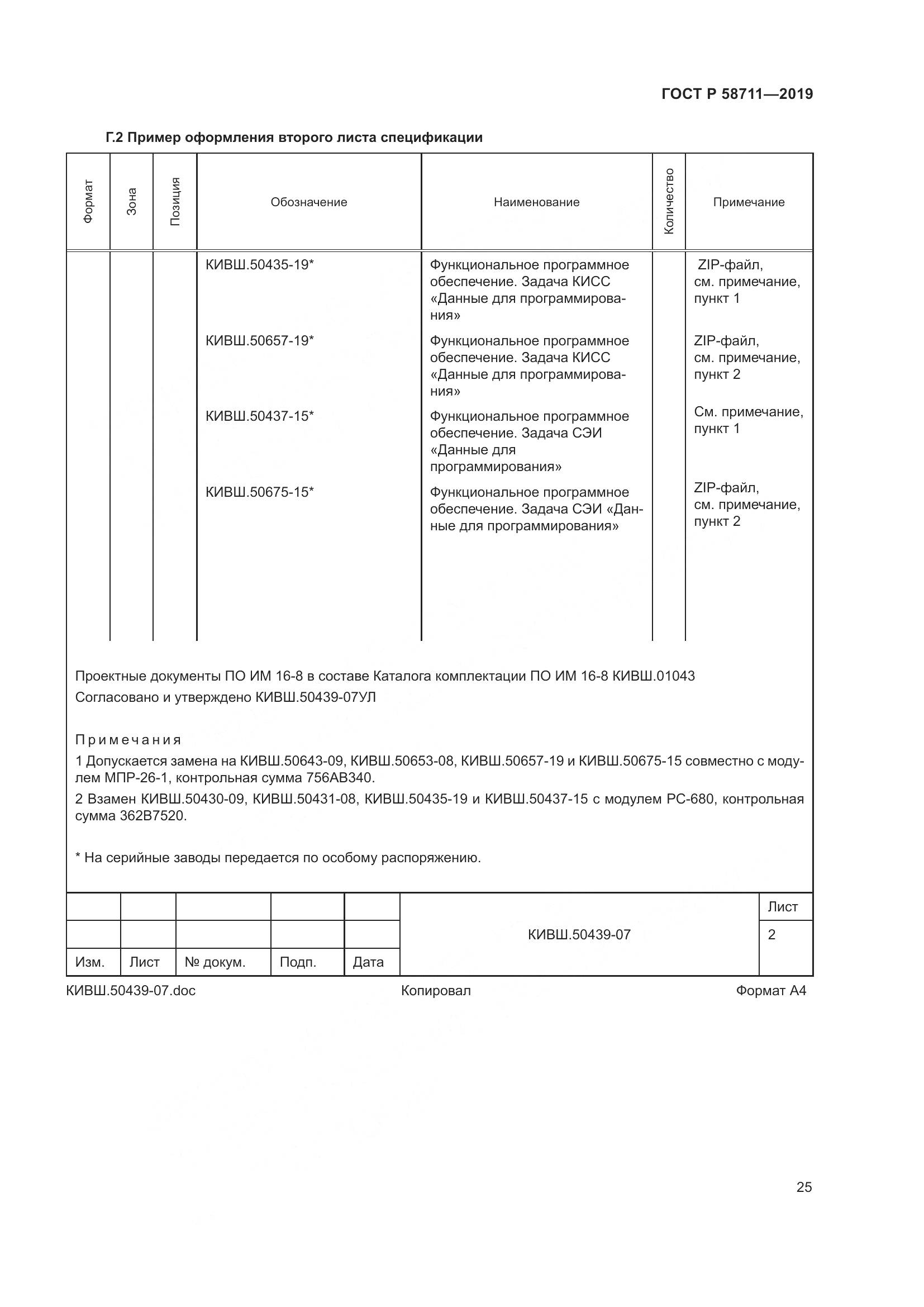 ГОСТ Р 58711-2019, страница 29