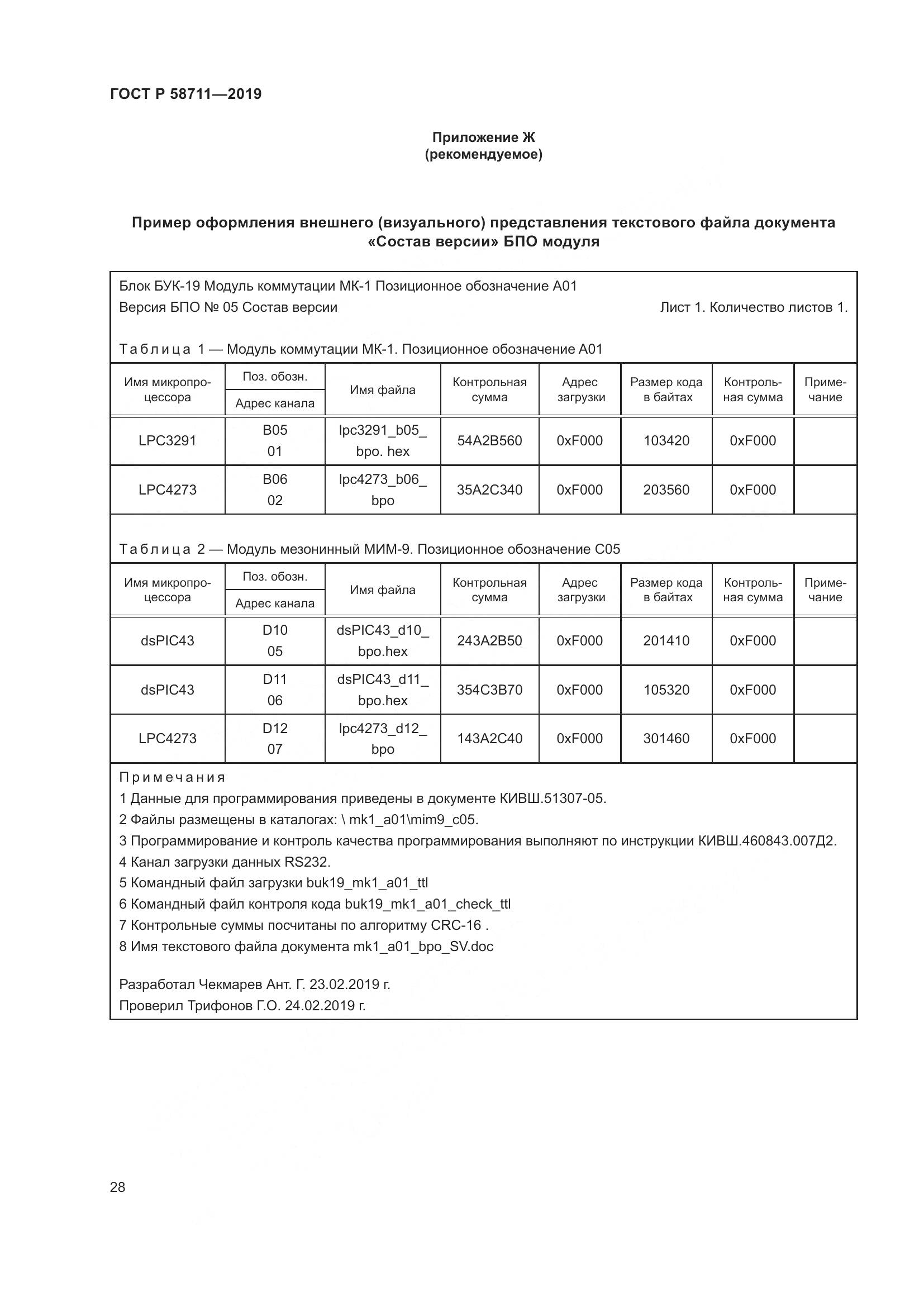 ГОСТ Р 58711-2019, страница 32