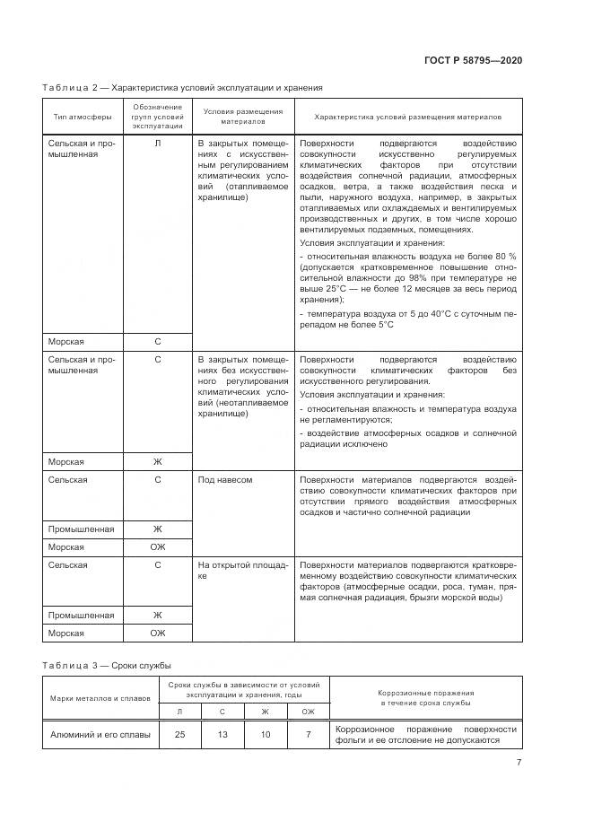 ГОСТ Р 58795-2020, страница 12