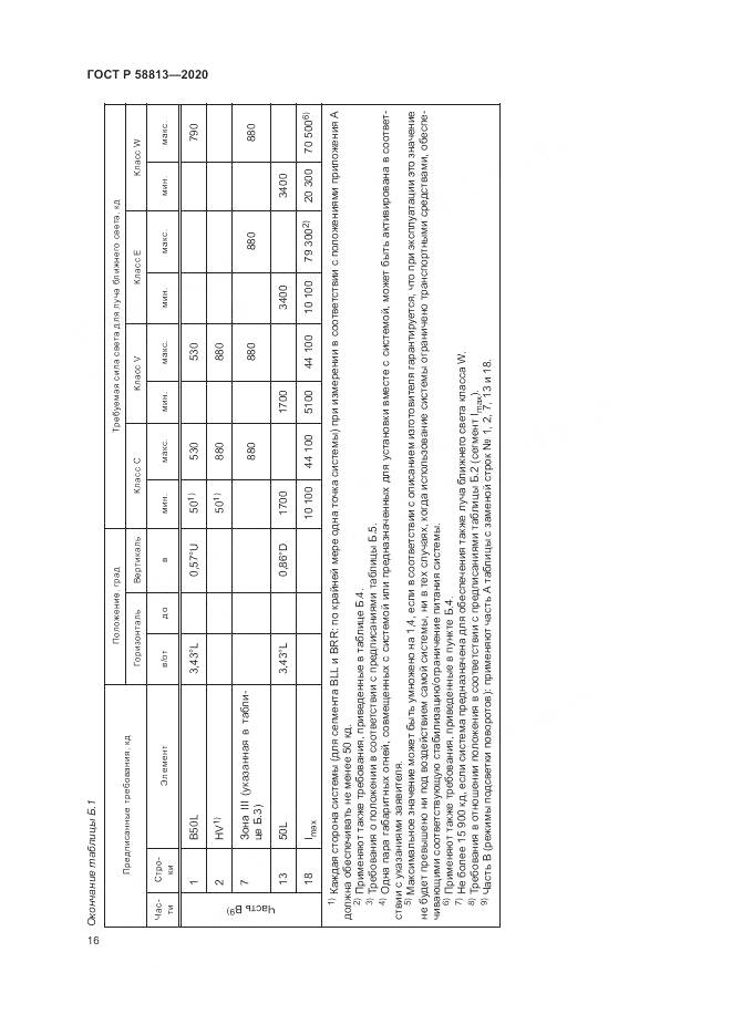 ГОСТ Р 58813-2020, страница 20