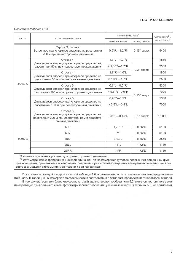 ГОСТ Р 58813-2020, страница 23