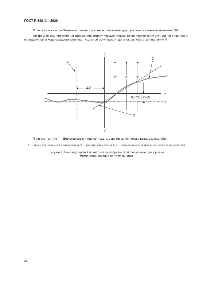 ГОСТ Р 58813-2020, страница 40