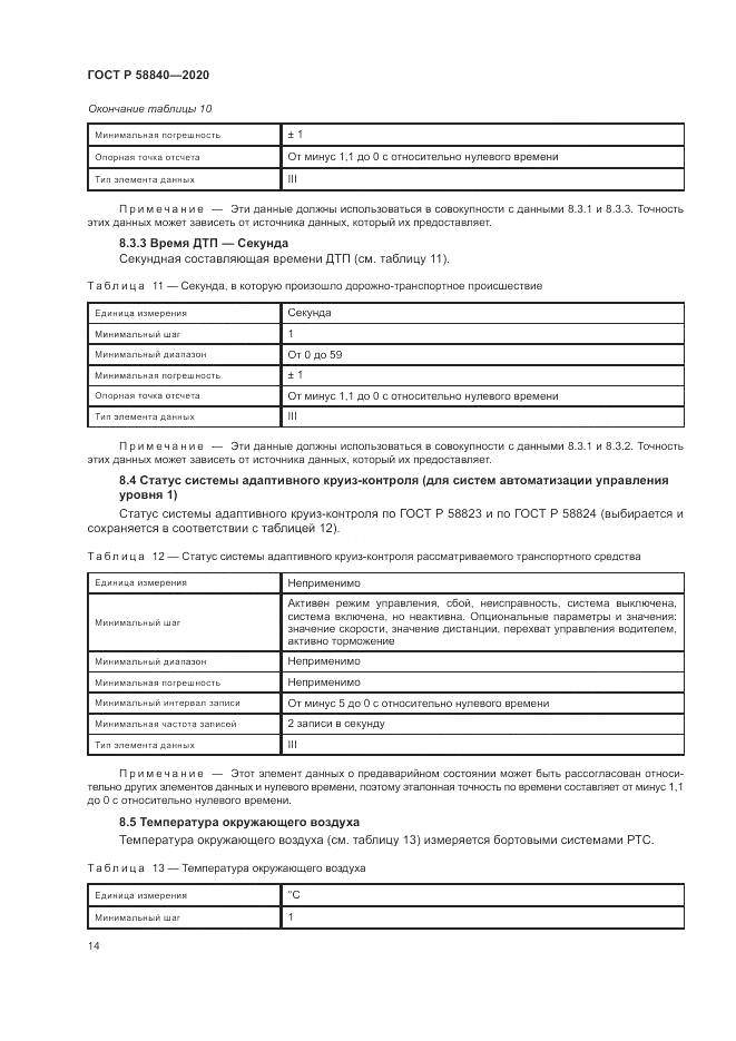 ГОСТ Р 58840-2020, страница 18