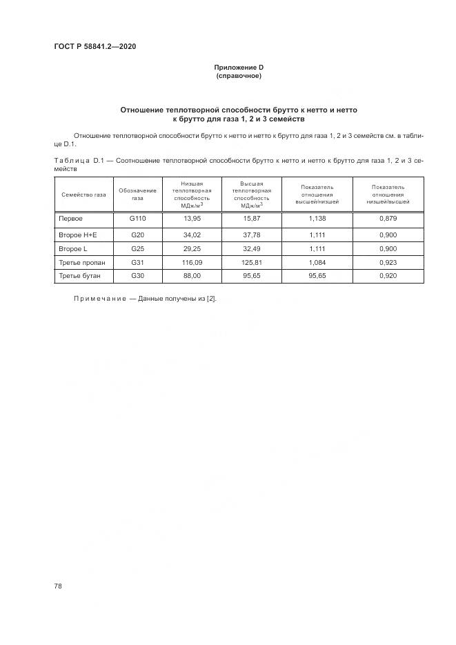 ГОСТ Р 58841.2-2020, страница 84