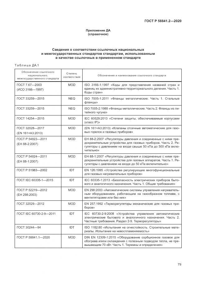 ГОСТ Р 58841.2-2020, страница 85