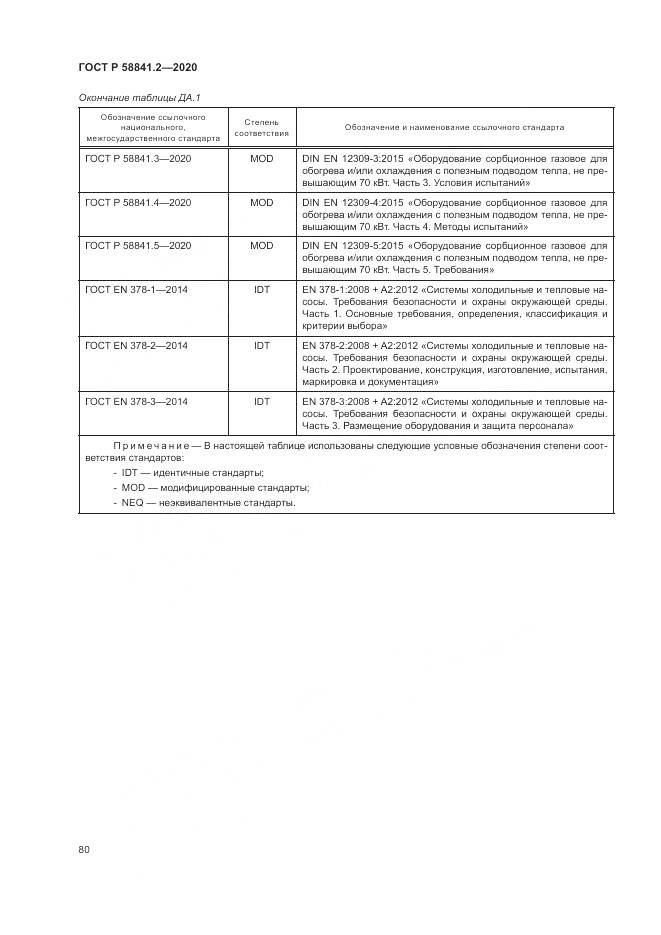 ГОСТ Р 58841.2-2020, страница 86