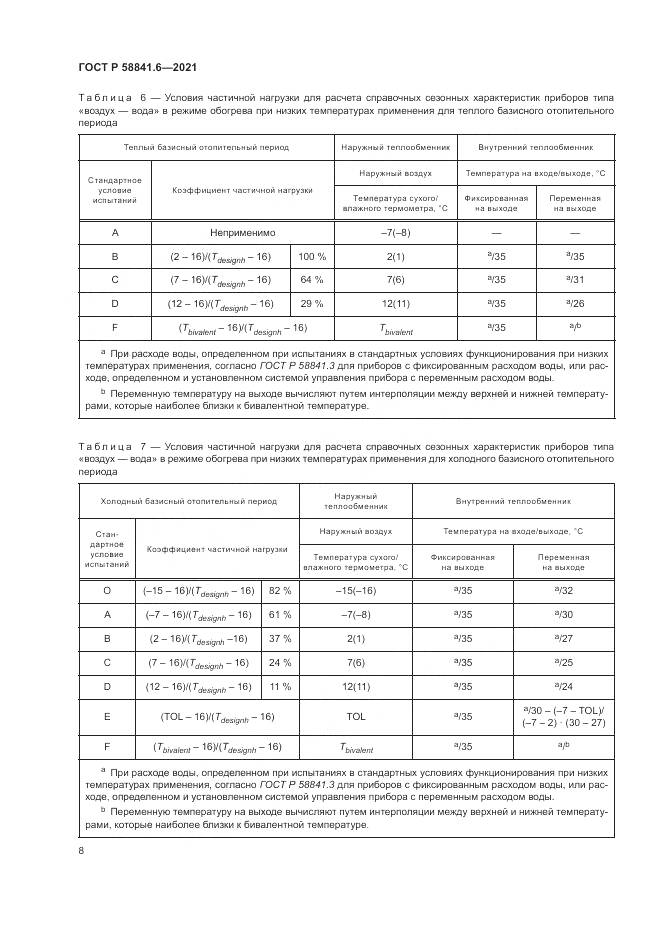ГОСТ Р 58841.6-2021, страница 12