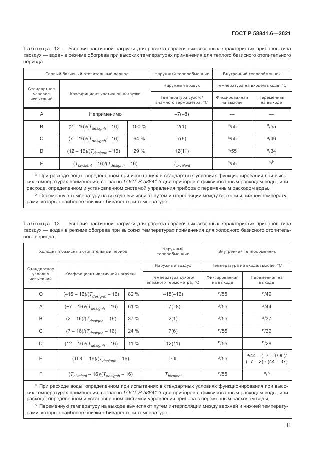 ГОСТ Р 58841.6-2021, страница 15