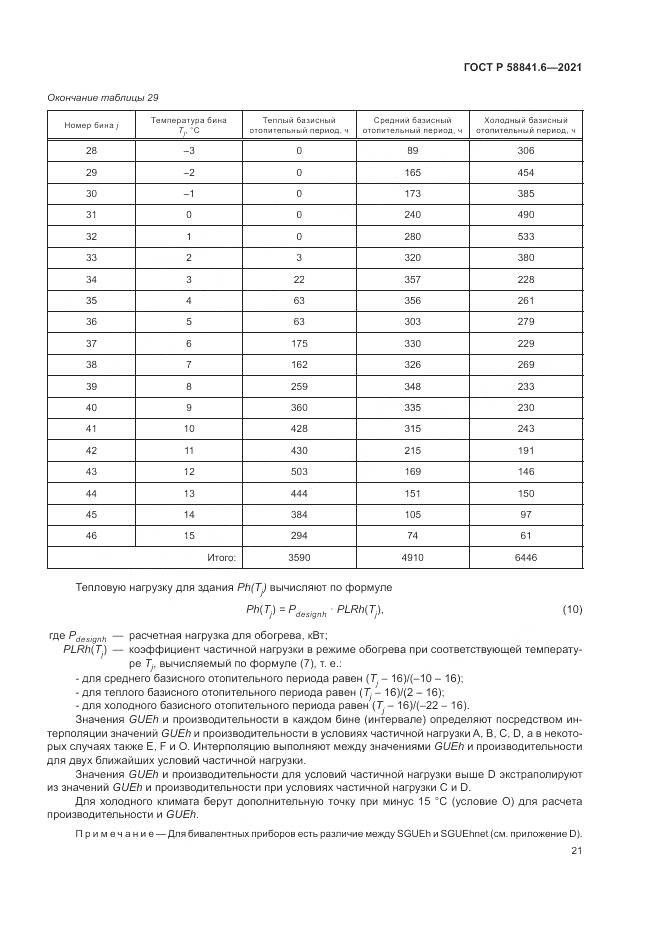 ГОСТ Р 58841.6-2021, страница 25