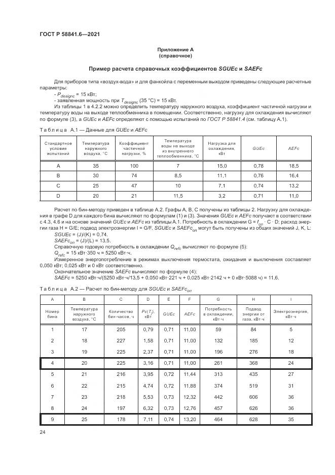 ГОСТ Р 58841.6-2021, страница 28