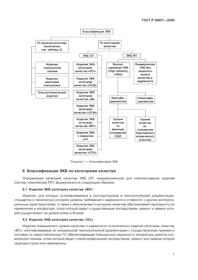 ГОСТ Р 58857-2020, страница 11